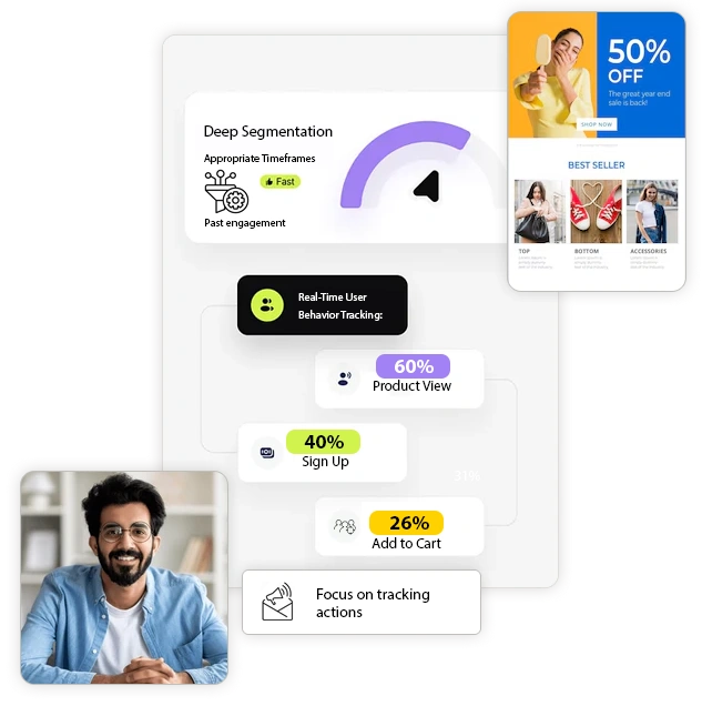 behavioral segmentation