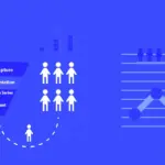 Inside a High-Converting Email Marketing Funnel: A Blueprint for Small Teams