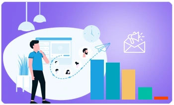 cmercury priority sending to engaged users