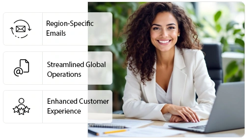email workflow automation